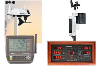 Home Weather Stations