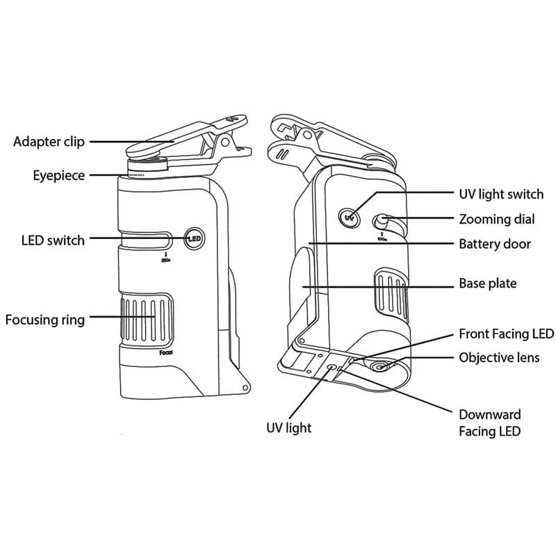 Pocket Microscope - Global Direct Parts