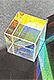 Beam Splitter Dichroic Glass X-Cube