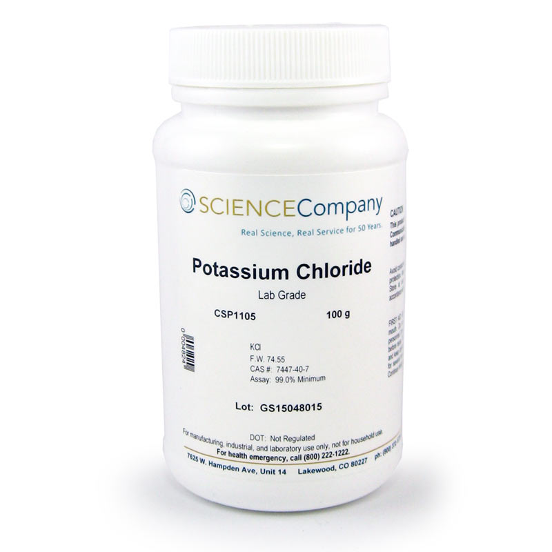 potassium chloride and furosemide together