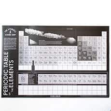 Future Proof Periodic Table of the Elements Poster, 24x36 inches